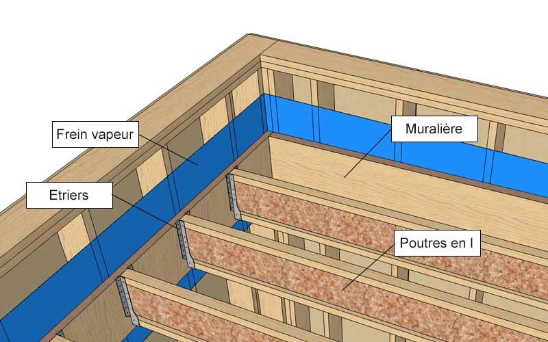 extension ossature bois toit plat