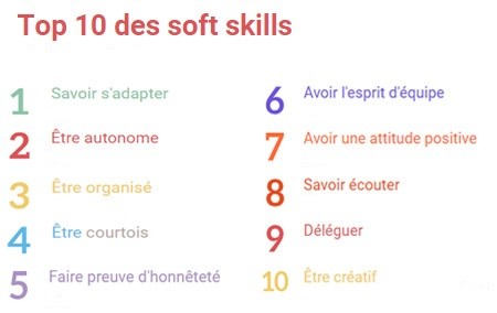 qualités