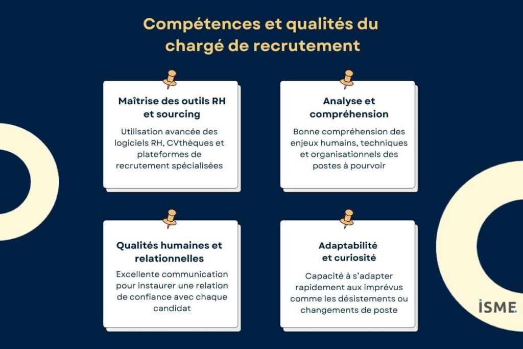 qualités humaines relationnelles